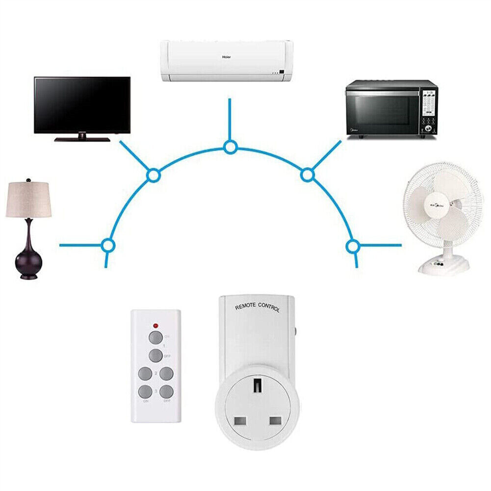 Wireless Remote Control UK Plug Power Socket Switch, Household Outlet Set